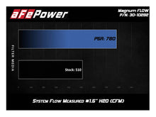 Load image into Gallery viewer, AFE-30-10292_06.jpg