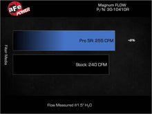 Load image into Gallery viewer, AFE-30-10410R_03.jpg