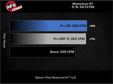 Load image into Gallery viewer, AFE-50-70109R_04.jpg