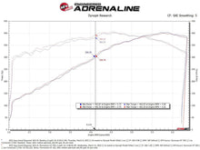 Load image into Gallery viewer, AFE-50-70111D_05.jpg