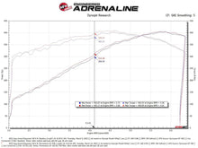 Load image into Gallery viewer, AFE-50-70111R_05.jpg