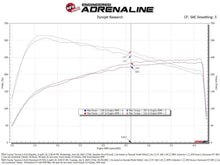 Load image into Gallery viewer, AFE-50-70119D_03.jpg