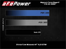Load image into Gallery viewer, AFE-54-13050R_07.jpg
