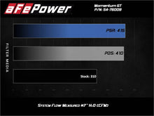 Load image into Gallery viewer, AFE-54-76009_09.jpg