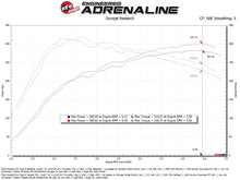 Load image into Gallery viewer, AFE-56-70062R_05.jpg