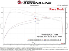 Load image into Gallery viewer, AFE-77-46015_04.jpg