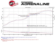 Load image into Gallery viewer, AFE-TM-2013B-D_06.jpg