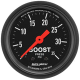 BOOST GAUGE BLK FACE
