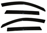 VENTVISOR 11-15 SORENTO