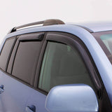 VENTVISOR 20-24 CX-30