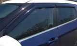 VENTVISOR 21-25 SELTOS