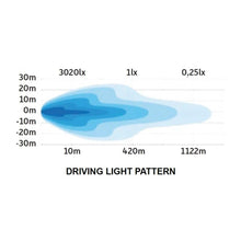 Load image into Gallery viewer, BRT-76240_05.jpg