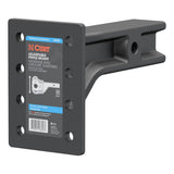 ADJUSTABLE PINTLE HOOK