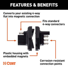 Load image into Gallery viewer, CUR-58306_02.jpg