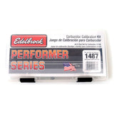CALIBRATION KIT FOR 1406