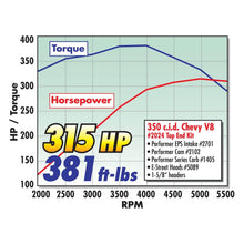 Load image into Gallery viewer, EDL-5089_02.jpg