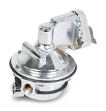 SBC PUMP