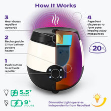 Load image into Gallery viewer, THM-EL55CA_02.jpg