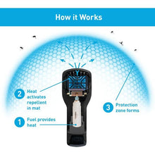 Load image into Gallery viewer, THM-MR-300FCA_04.jpg