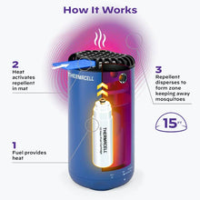 Load image into Gallery viewer, THM-PS1ROYALCA_02.jpg